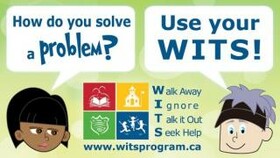 wits poster