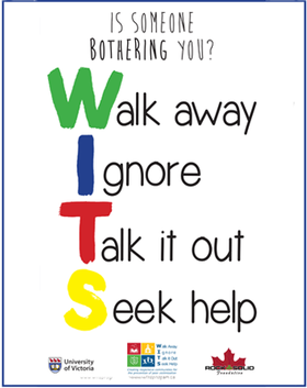 WITS poster